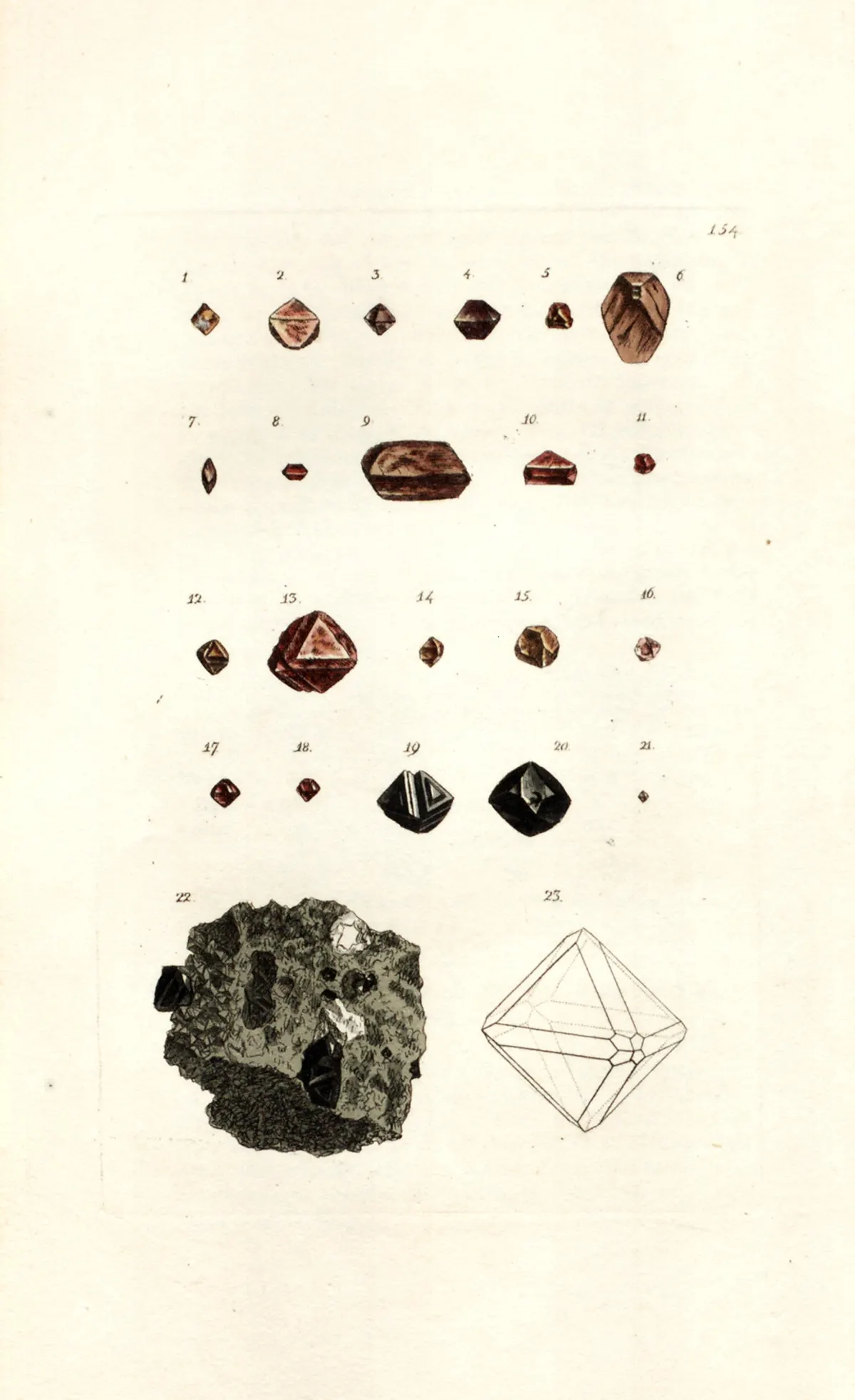 A hand-coloured engraving of twenty-three spinel crystals set out in rows: small red, rose and chocolate-brown octahedra and flattened twins, two black crystals, a grey rock fragment holding embedded dark crystals, and an outline diagram of the octahedron.