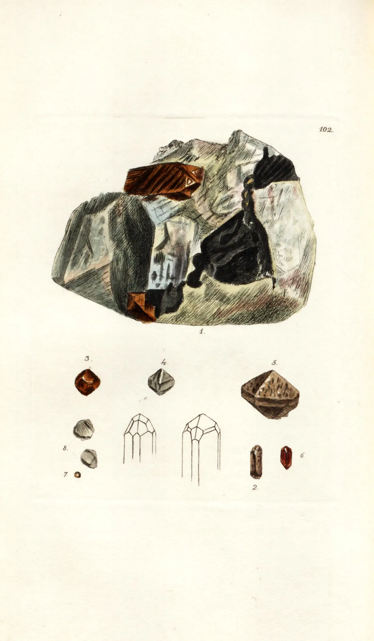 A hand-coloured engraving of zircon: a large specimen of pale feldspar and black hornblende enclosing a stout reddish-brown zircon prism, and below it seven loose crystals, brown and grey octahedra and a small blood-red hyacinth, with two outline diagrams.