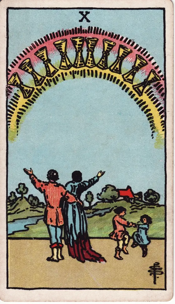 Ten of Cups: Appearance of Cups in a rainbow; it is contemplated in wonder and ecstacy by a man and woman below, evidently husband and wife.